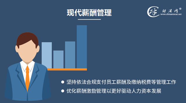 1+X薪酬管理职业技能等级证书获得批准